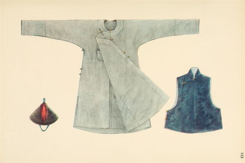 20世纪初的手绘民族服饰图鉴