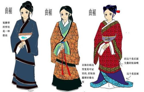 古代传统服饰的 深衣 是什么
